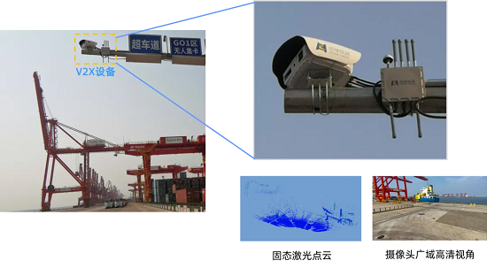  尊龙官方网站V2X系统在天津公开道路开展部署测试